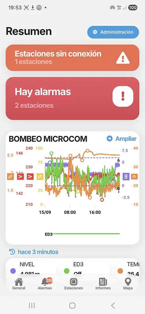 resumen-zeus-mobile